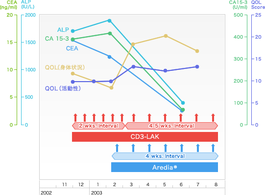症例報告_乳癌c.png