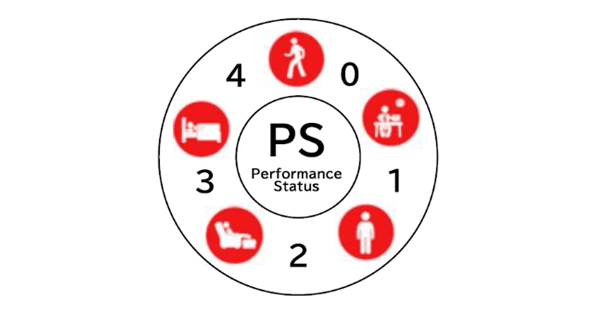 「PS」の正式名称は？