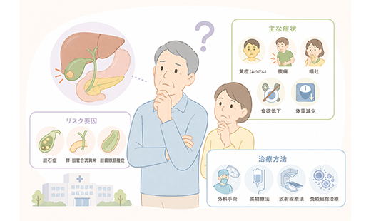 胆嚢がんとは？知っておきたい基礎知識や症状、リスク要因、治療法を分かりやすく解説
