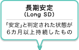 長期安定（Long SD） 「安定」と判定された状態が6カ月以上持続したもの