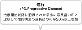 進行 (PD；Progressive Disease) 治療開始以降に記録された最小の最長径の和と比較して標的病変の最長径の和が20%以上増加