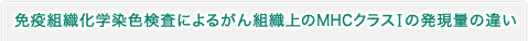 免疫組織化学染色検査によるがん組織上のMHCクラスIの発現量の違い