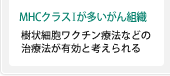 [MHCクラスIが多いがん組織] 樹状細胞ワクチンなどの治療法が有効と考えられる