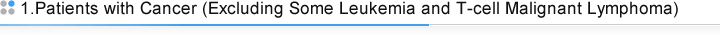 1.Patients with Cancer (Excluding Some Leukemia and T-cell Malignant Lymphoma)
