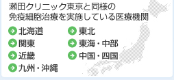 瀬田クリニックグループと同様の免疫細胞治療を実施している医療機関