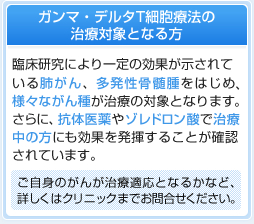 ガンマ・デルタT細胞療法の治療対象となる方 臨床研究により一定の効果が示されている肺がん、多発性骨髄腫をはじめ、様々ながん種が治療の対象となります。さらに、抗体医薬やゾレドロン酸で治療中の方にも効果を発揮することが確認されています。　ご自身のがんが治療適応となるかなど、詳しくはクリニックまでお問合せください。