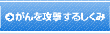 がんを攻撃するしくみ