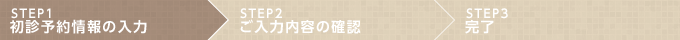 初診予約情報の入力